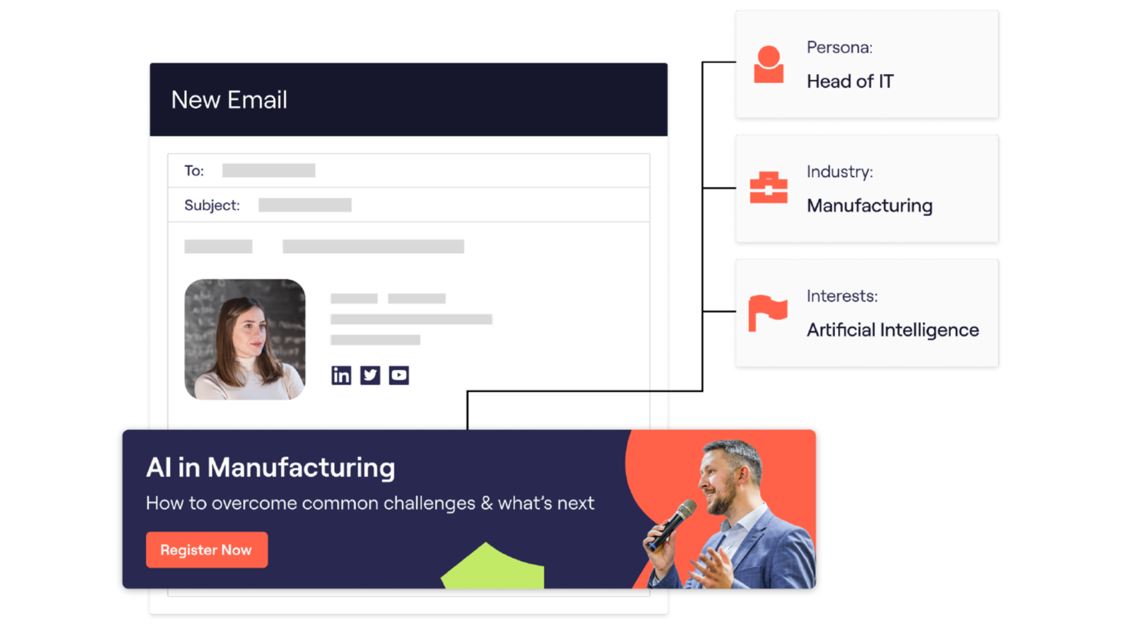 Deliver targeted campaigns with every email you send